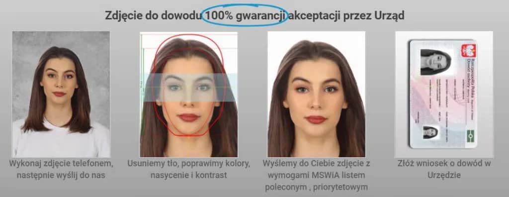 Ile kosztuje zdjęcie do dowodu u fotografa? Ceny, które zaskakują